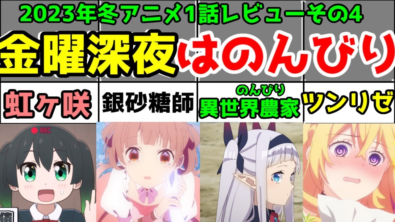 【にじよん・ツンリゼ・ツルネ・のんびり農家・シュガーアップル】「2023年冬アニメ」第1話をレビューしていく金曜日篇