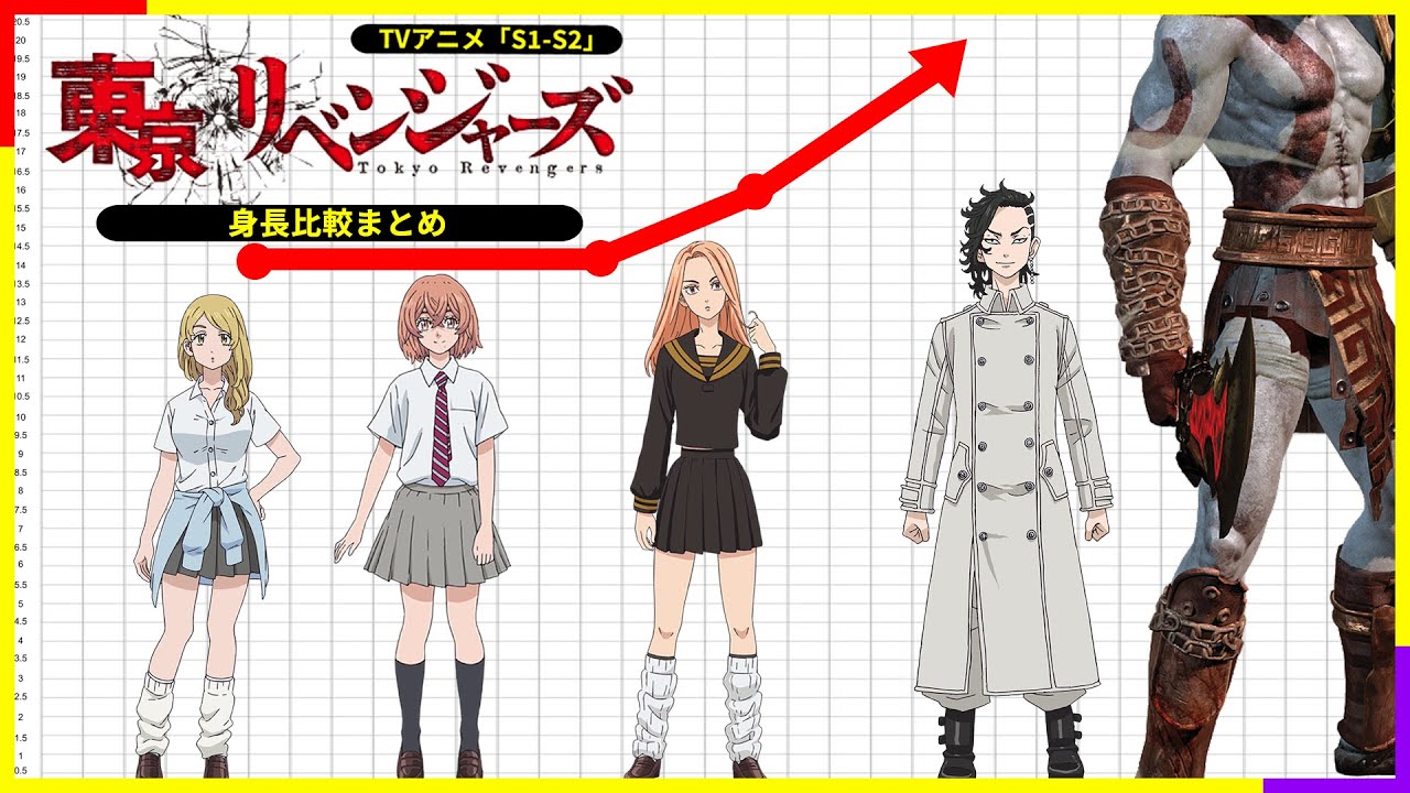 【東京リベンジャーズ】身長比較まとめ | TVアニメ 第1期 - 第2期
