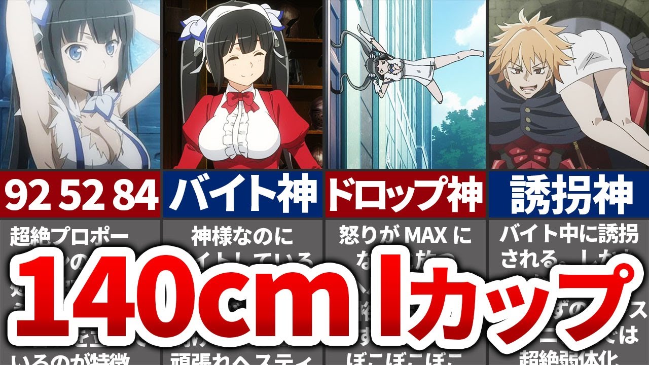 【ロリ巨◯】ヘスティア様解説！【ダンまち】【ゆっくり解説】