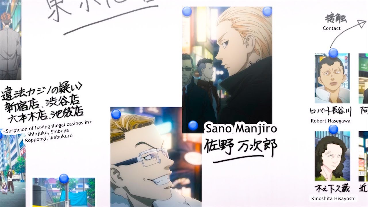 東京リベンジャーズ 聖夜決戦編! Takemichi's goal after reborn