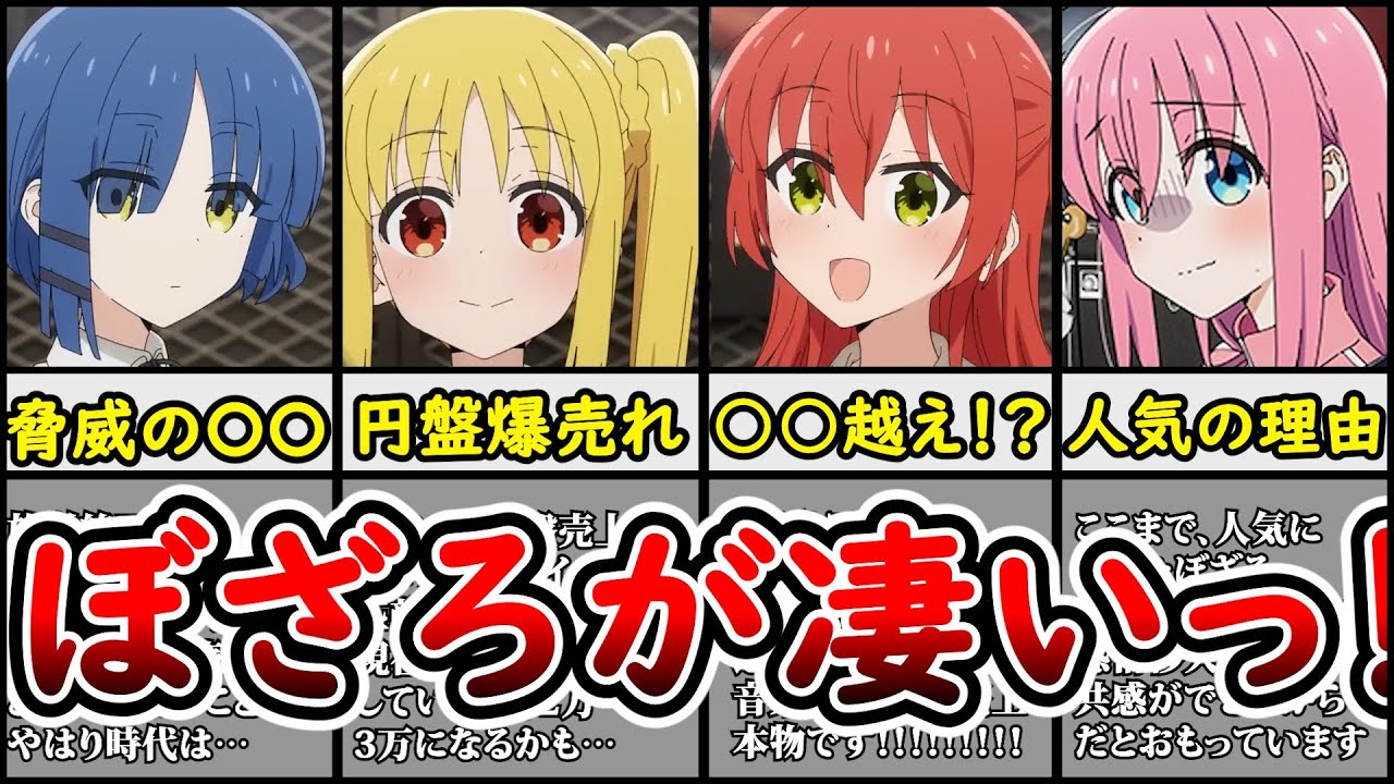 【ぼっち・ざ・ろっく！】約5分で紹介、ぼざろの魅力!!◆最終回後の勢いが衰えず！！品切れ続出『ぼっち・ざ・ろっく！』円盤＆アルバム脅威の記録‼【2022秋アニメ】【結束バンド】【ぼざろ】