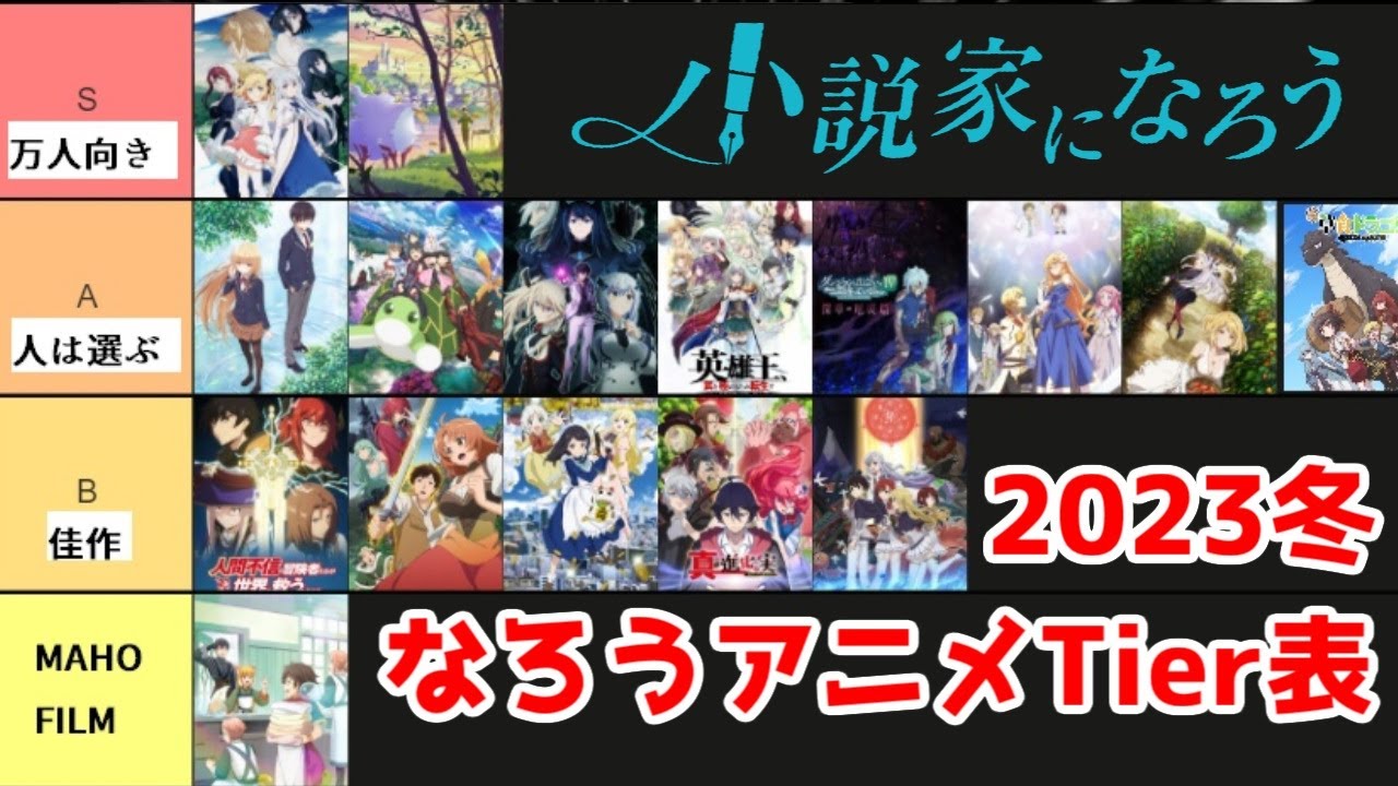 今季の小説家になろう発アニメにおけるtier表を作りました【2023年冬アニメ】【転天・とんスキ】【なろう系・なろうアニメ】