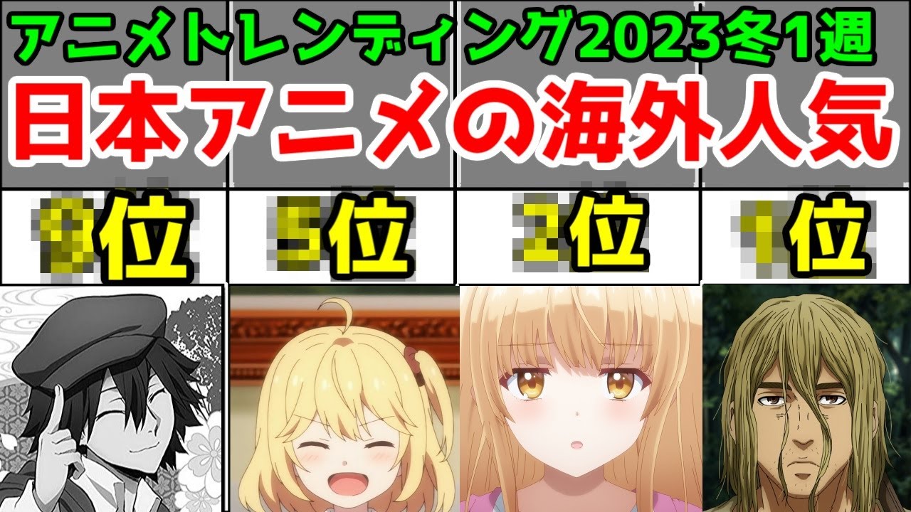 海外が選ぶ2023年冬アニメTOP10＿1週目【Anime Trending】