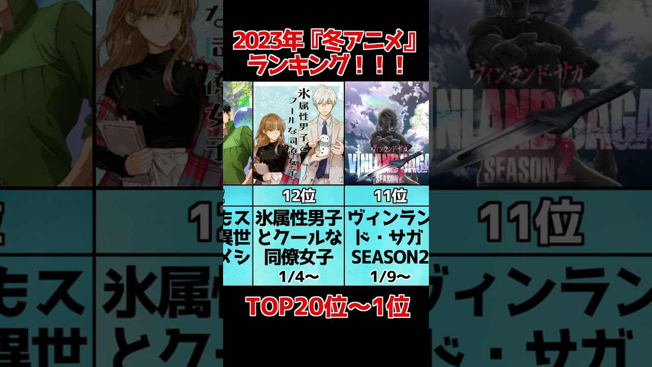 【ランキング】2023年の『冬アニメ』期待ランキングTop20！【アニメ】#久保さんは僕を許さない#スパイ教室#東京リベンジャーズ#虚構推理#ランキング#冬アニメ#203#ランキング#KICKBACK