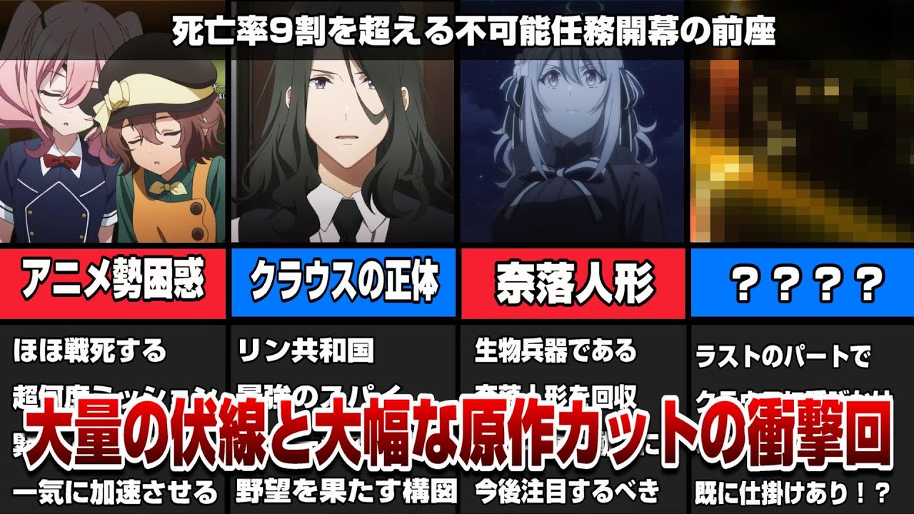 【驚愕】第2話にして原作ほぼカット多数で原作勢困惑！？灯8人目のキャラは既にアニメで登場していた？色々伏線要素てんこ盛りで賛否別れる【スパイ教室】