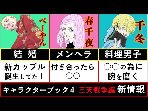 【東京卍リベンジャーズ】新情報 満載！キャラクター名鑑 三天戦争編 Remember You!で明らかになった情報まとめ！【東リベ】※ネタバレ注