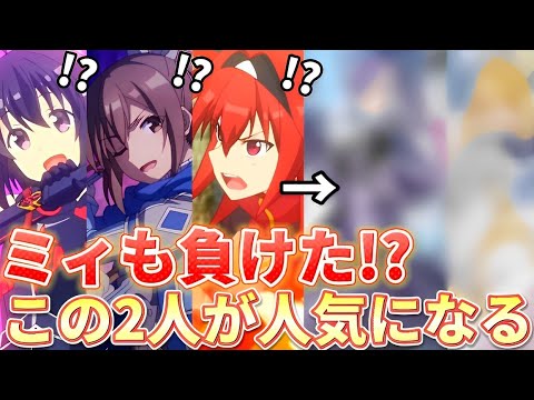 【防振り】今後登場する新キャラがヤバイ⁉メイプルやミィを超える人気キャラクターになります!!!