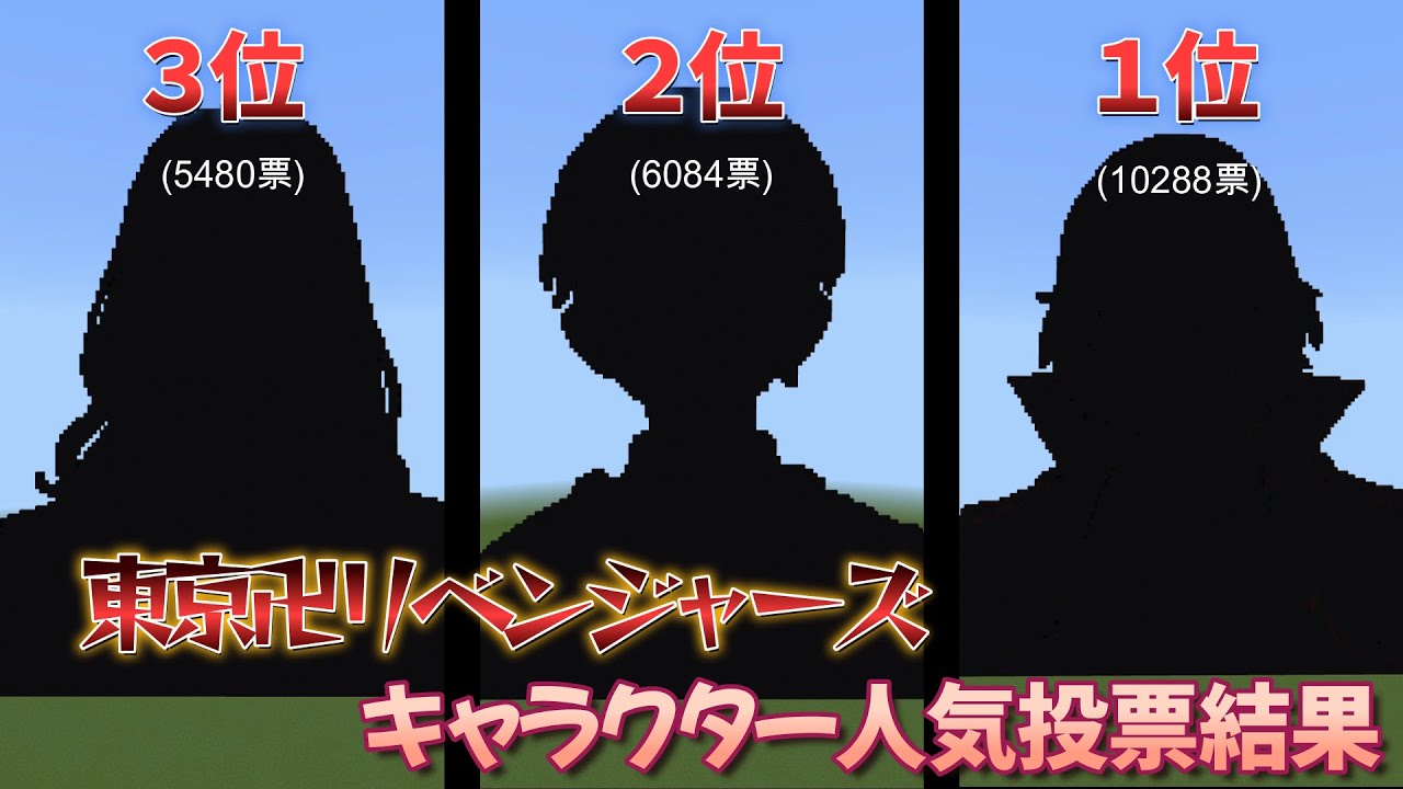 東京卍リベンジャーズ/ 2022年10月開催キャラクター人気投票結果【マイクラドット絵】