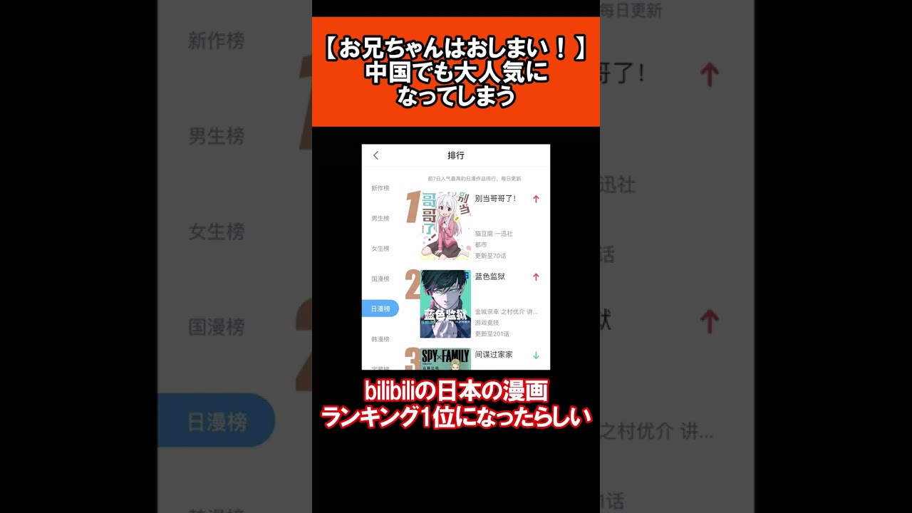 【お兄ちゃんはおしまい！】中国でも大人気になってしまう#shorts #アニメ反応集