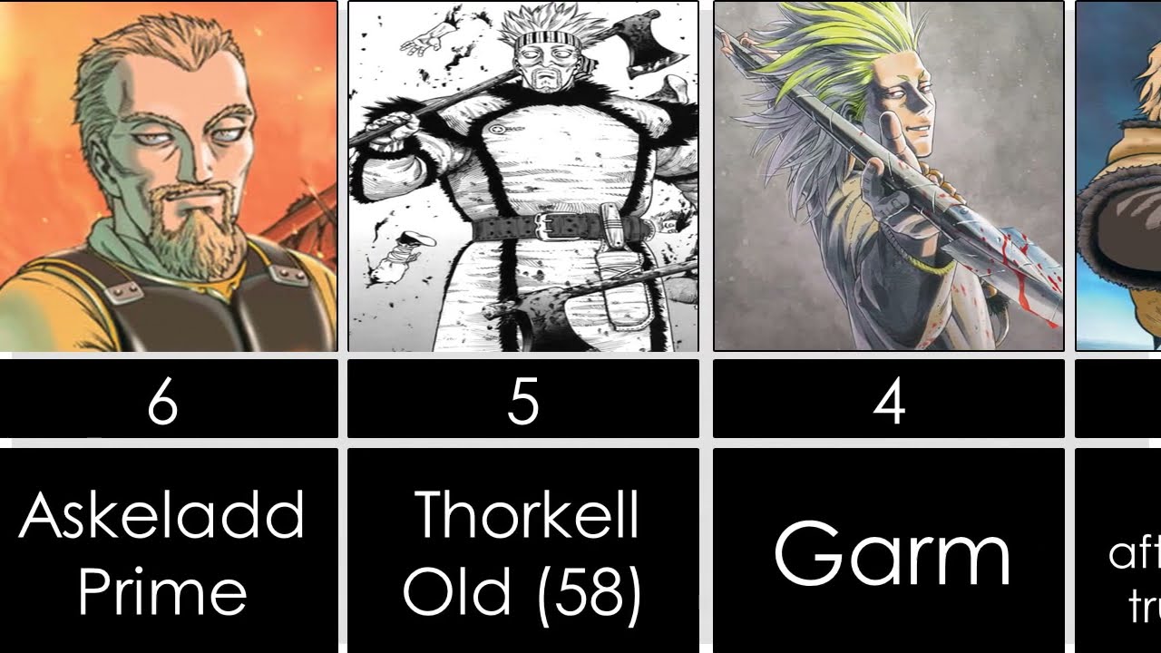 Vinland saga season 2/ The Strongest Characters! Vinland Saga/ ヴィンランド・サガ.