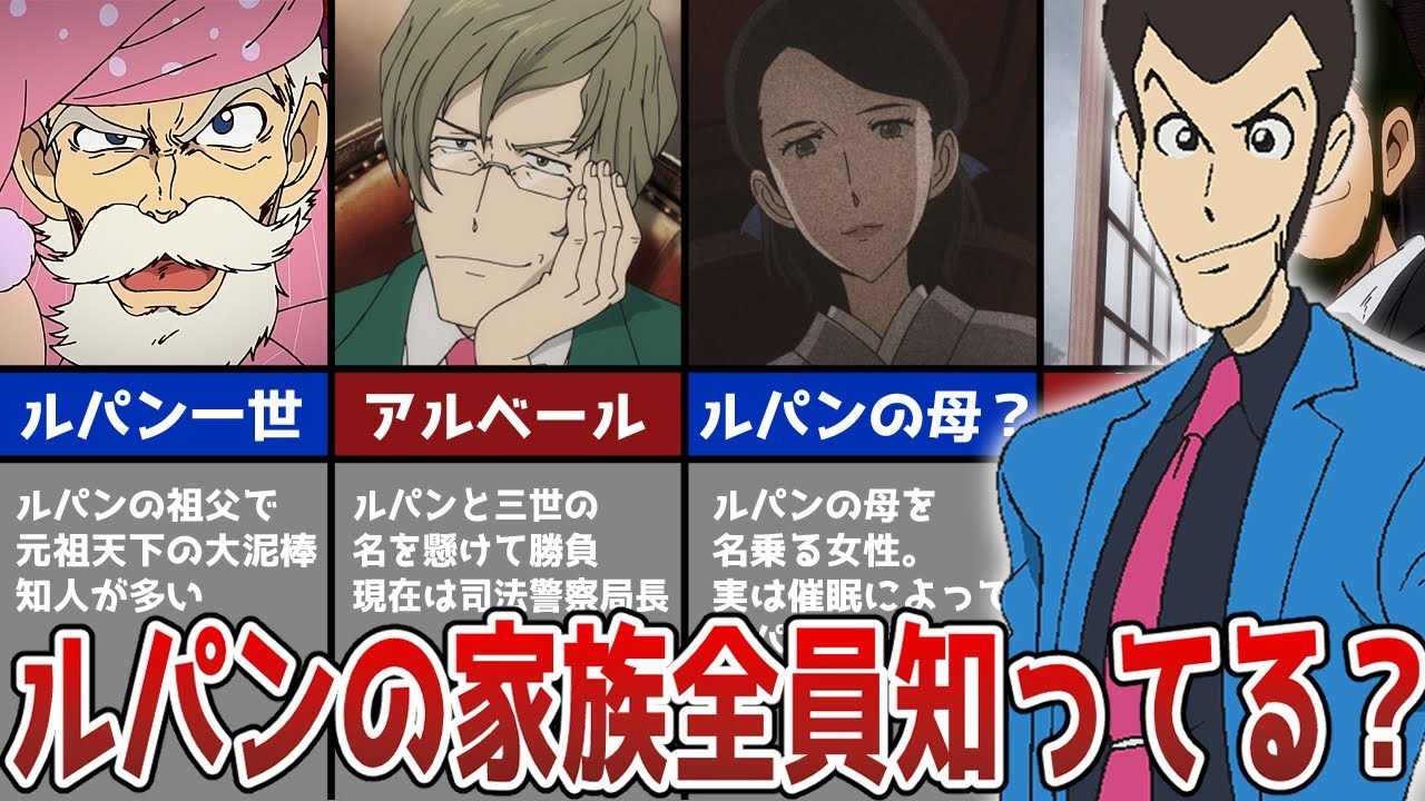 ルパンの祖父、父、母・・・。ルパンの家族関係って知ってる？【ルパン三世紹介】