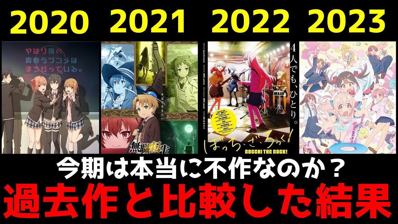 今期アニメが○○と言われているので過去のクールと比較した結果...【2023冬アニメ】【2020～2023アニメ比較】