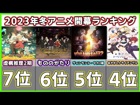 【2023年冬アニメ】2作品入れ忘れてしまいましたが、開幕ランキングです！