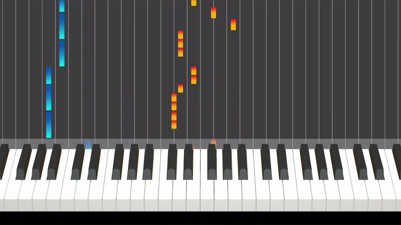 有頂天猫/キヨ。 雰囲気耳コピ