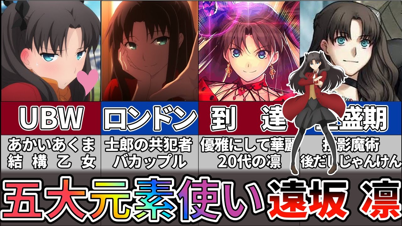【fate】ヒロインにしてヒーロー！遠坂凛について解説【TYPE-MOON】