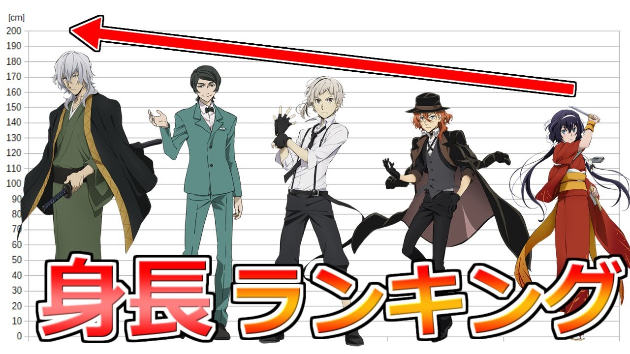 【文スト】想像以上に高身長が多い！全キャラの身長ランキング【ボイスロイド解説】