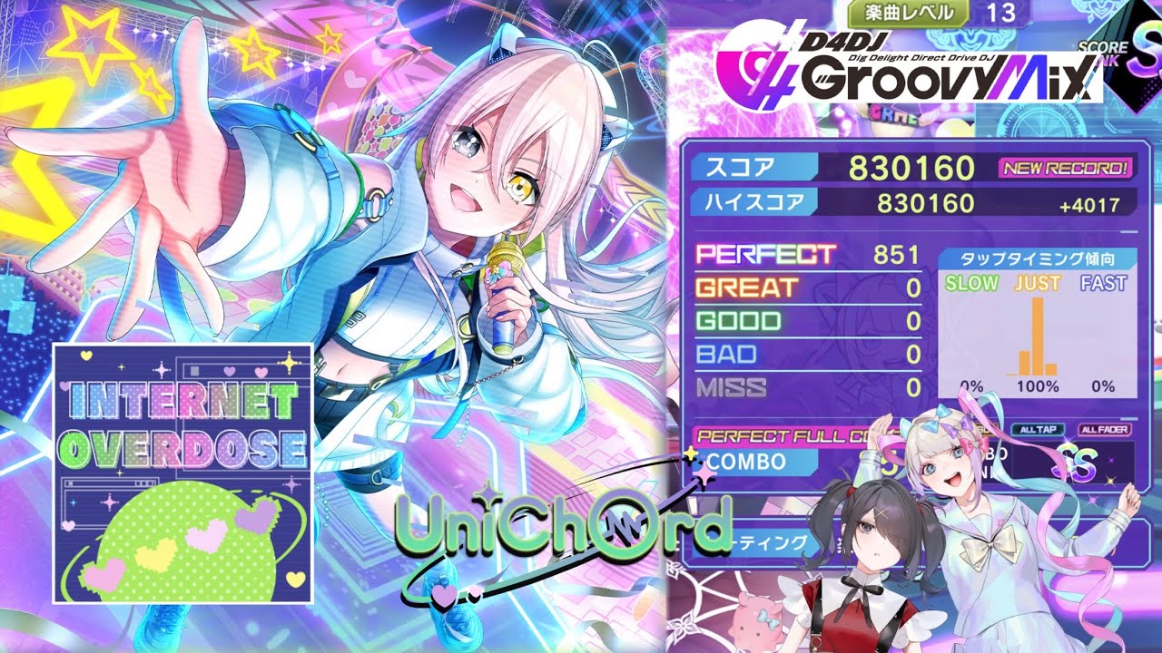 【D4DJ グルミク】INTERNET OVERDOSE (EX13/PFC/手元) UniChØrd /cover【高音質 Groovy Mix】