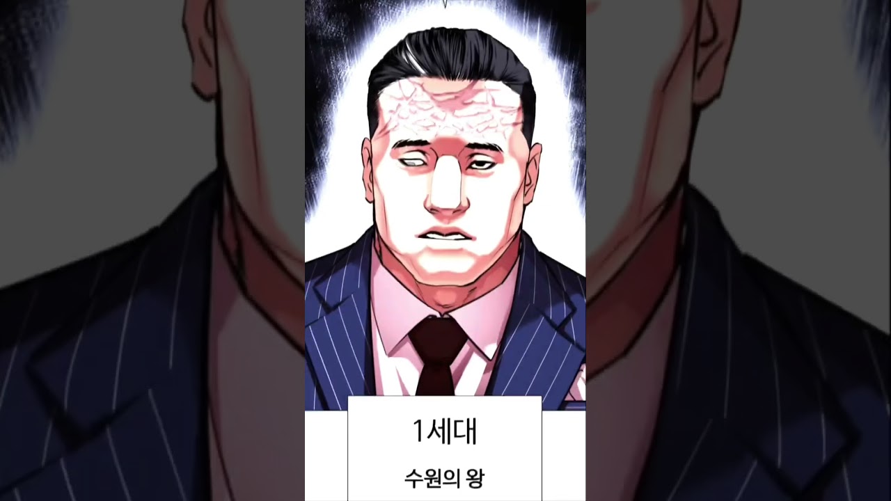 Is he strongest that the others? #lookism #manhwa #おすすめ #fyp #外見至上主義 #lookismedit #foryoupage #ptj