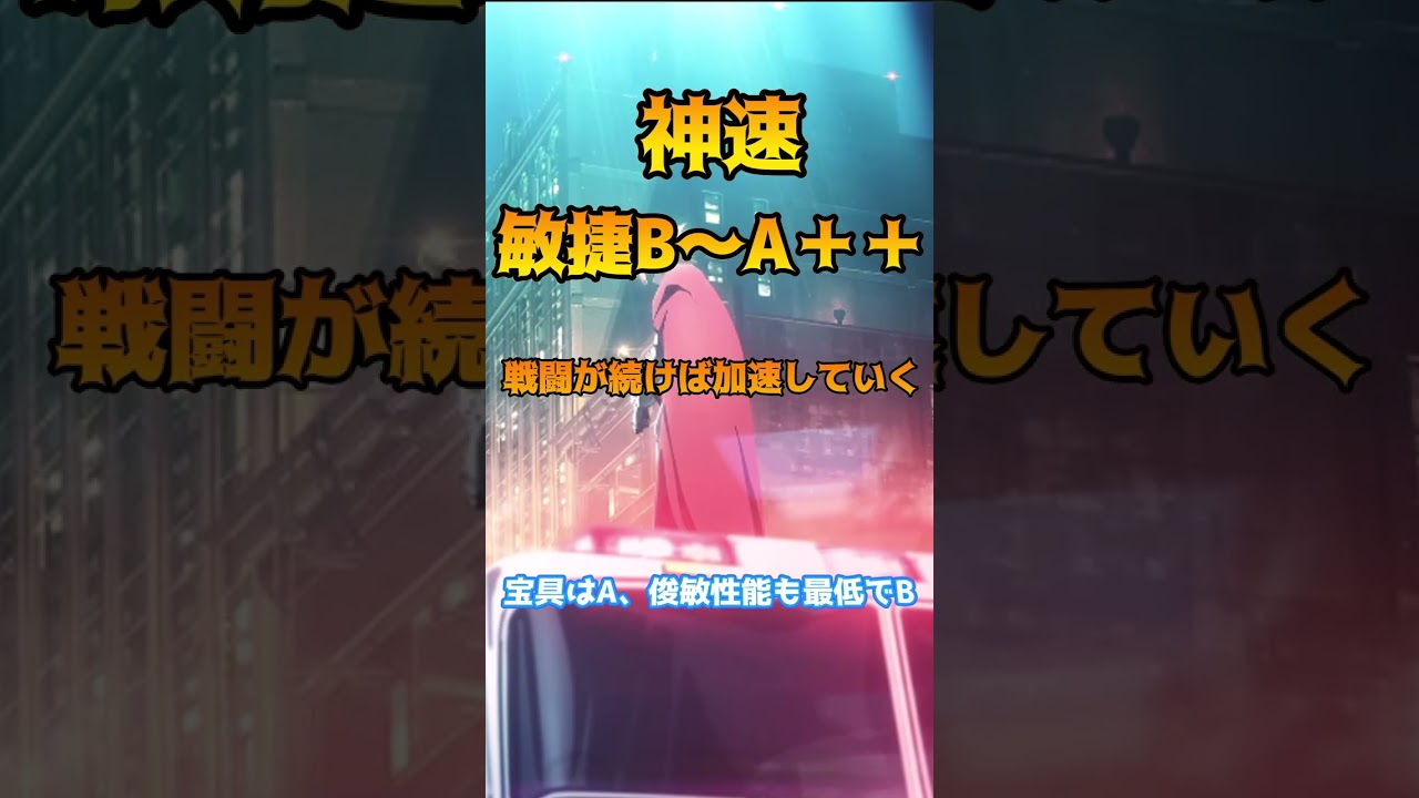 strangefakeリチャード1世　Fate 型月　fgo