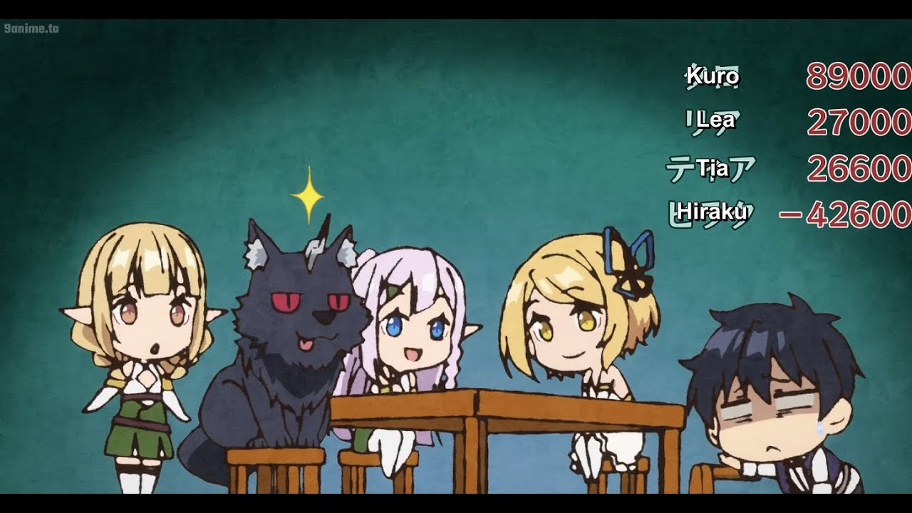 Kuro's outplayed everyone 😂 🤣~ Farming Life in Another World Ep 5 [ENG-SUB]