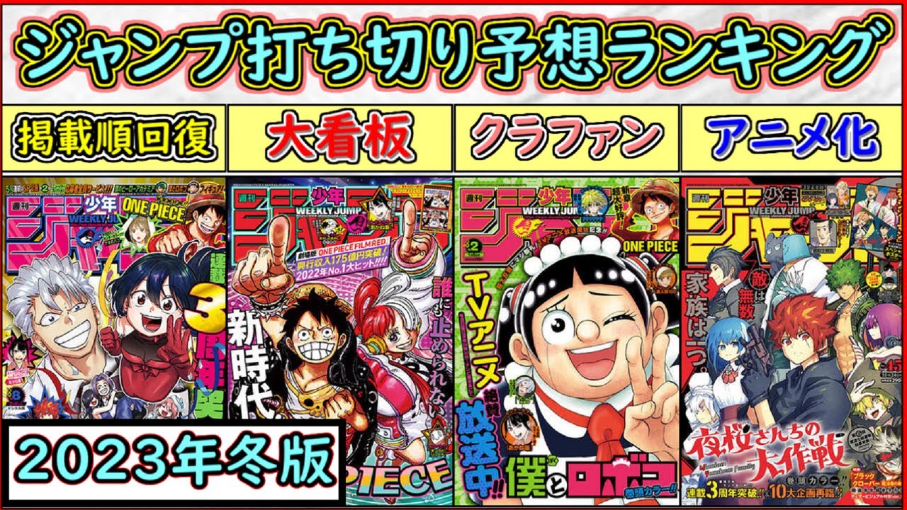 【徹底解説】過去最大の大激戦！週刊少年ジャンプ打ち切り予想ランキング【2023年冬版】【ゆっくり解説】