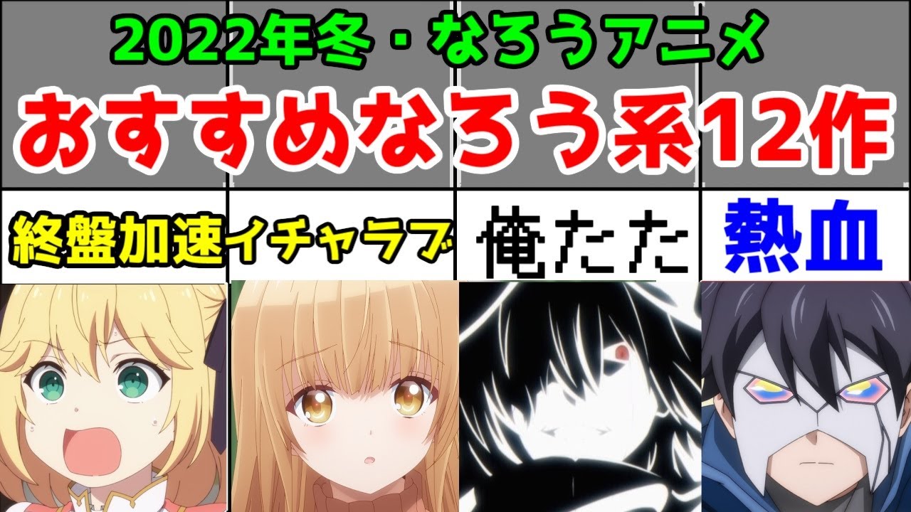 【中間評価】2023年冬アニメ・小説家になろうアニメおすすめ10作＋2作を解説！【2023年冬アニメ】【転天・天使様・陰実】【なろう系・なろうアニメ】【6話～7話】【前編】