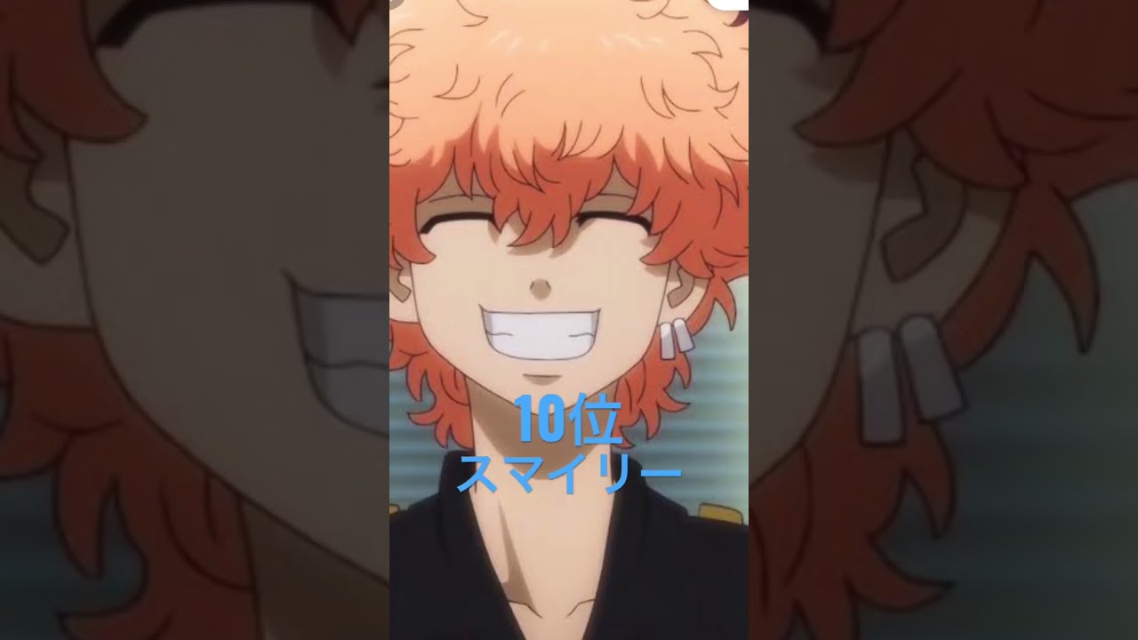 東京卍リベンジャーズ最強ランキング(聖夜決戦までの) #東京卍リベンジャーズ