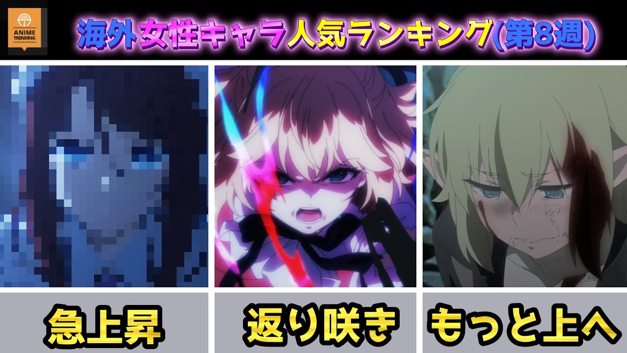 【2023冬アニメ】まだまだ変わる！圏外からあのキャラが上昇中【海外女性人気キャラ】