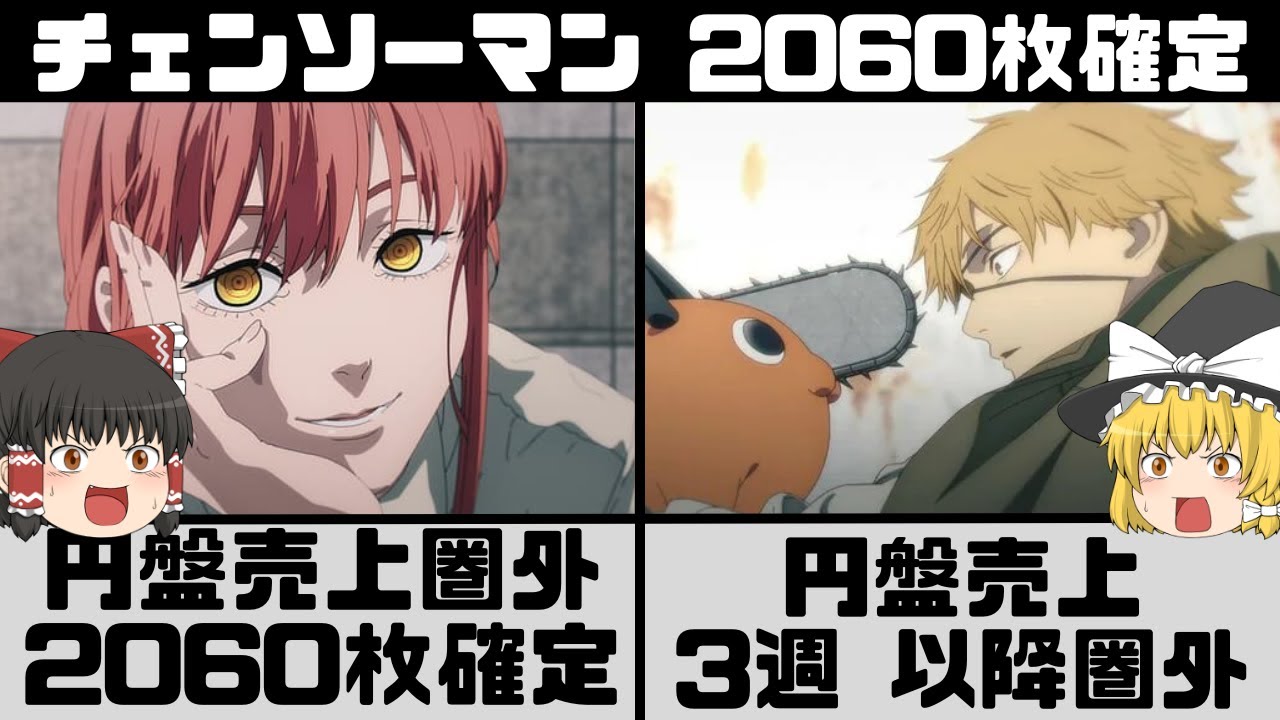 【チェンソーマン】2060枚から円盤売上が上がらない 3週目 4週目 円盤 売上枚数 測定不可 どこで収益を取るのかチェンソーマングッズを【ゆっくり解説】