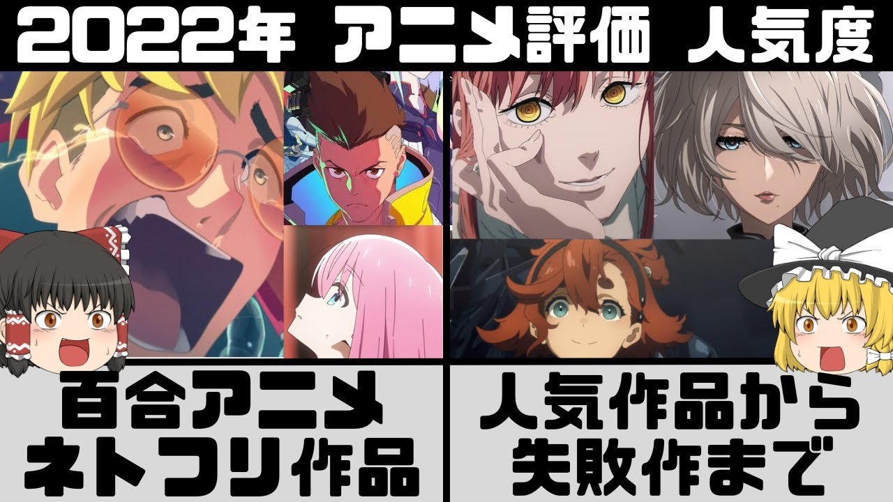 【アニメ 海外の反応】海外メディアが発表した 2022年アニメ ベスト15【ゆっくり解説】