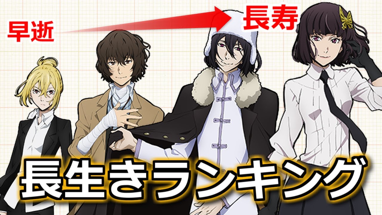 【文スト】各キャラのモデルとなった文豪を長生きした順にランキング【ボイスロイド解説】