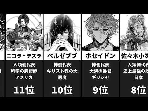 終末のワルキューレ強さランキング