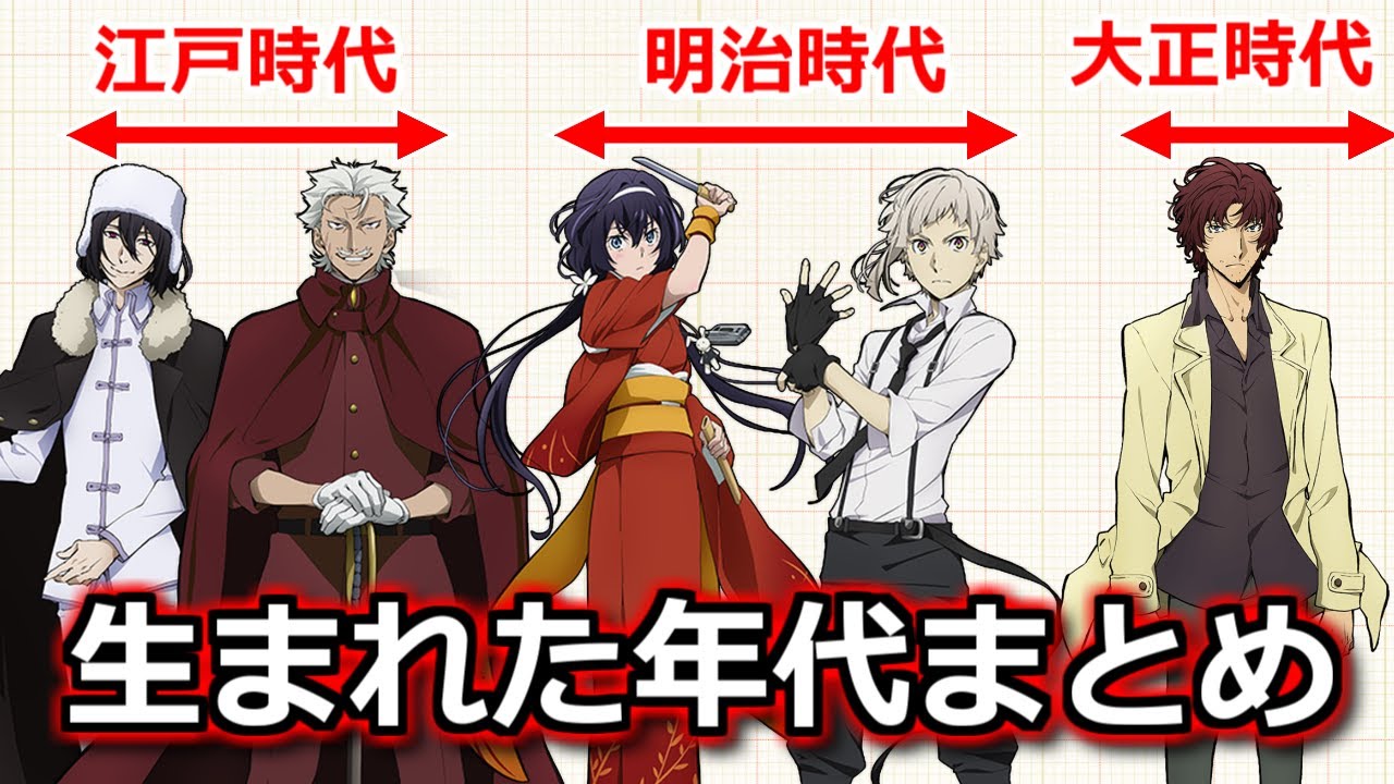 【文スト】モデルになった文豪が生まれた年まとめ　江戸時代から昭和時代まで様々【ボイスロイド解説】