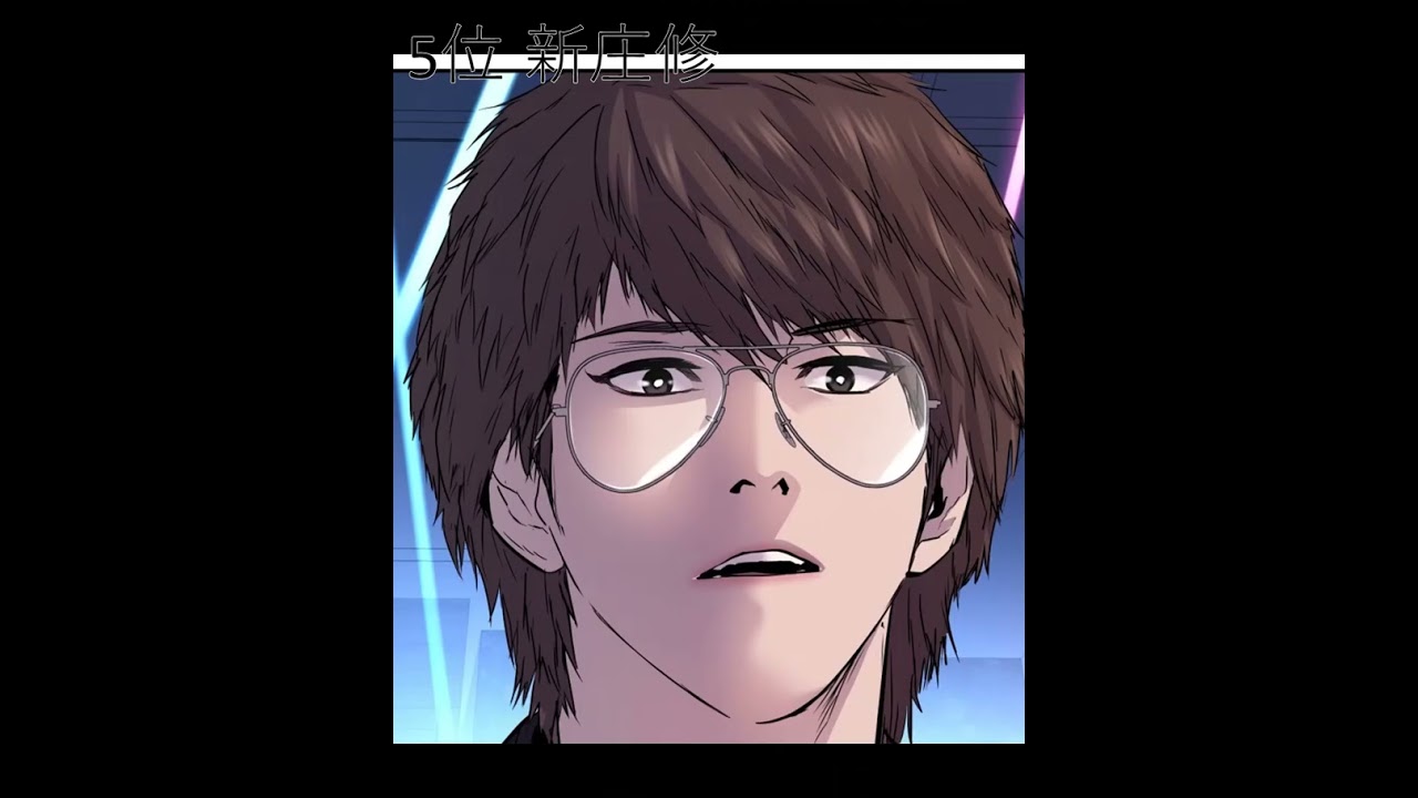 managerkim強さランキング　修正版