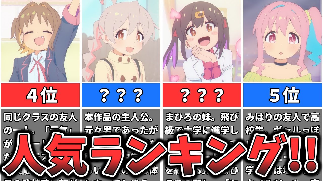 【お兄ちゃんはおしまい！】キャラクター人気ランキング
