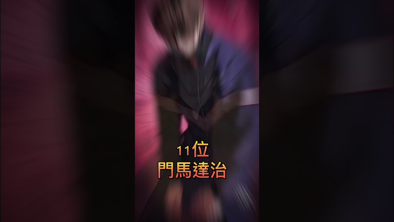 キャプカットで外見至上主義の最強ランキングを作りました良かったら見てください！