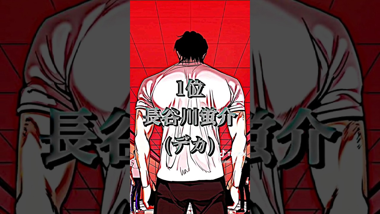 個人的なランキングです #外見至上主義 #lookism