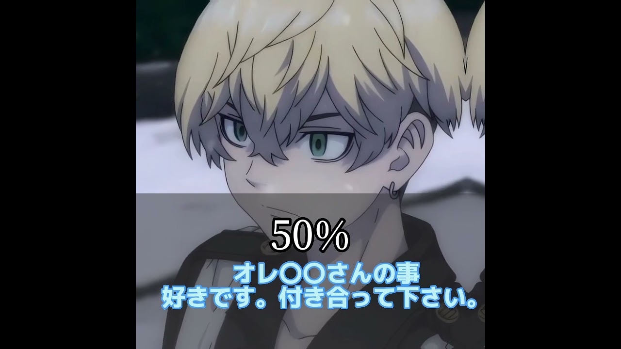 【東京卍リベンジャーズ】(※ヤンデレ注意)貴方はどこまで耐えれますか？(千冬ver.)