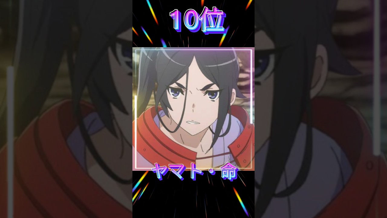 ラノベ原作の傑作！ダンまち人気キャラクターランキングトップ10！