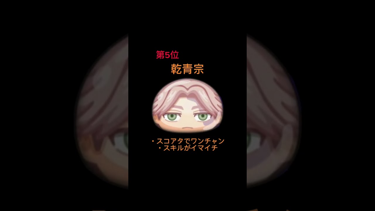 【ぷにぷに】東京リベンジャーズコラボ最強キャラランキング#ぷにぷに #ランキング #無課金 #妖怪ウォッチぷにぷに #shorts #short