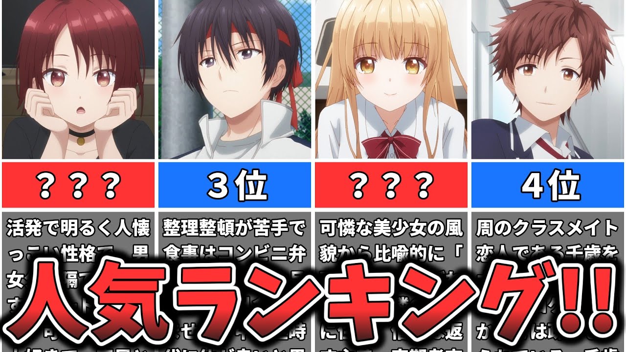 【お隣の天使様にいつの間にか駄目人間にされていた件】キャラクター人気ランキング