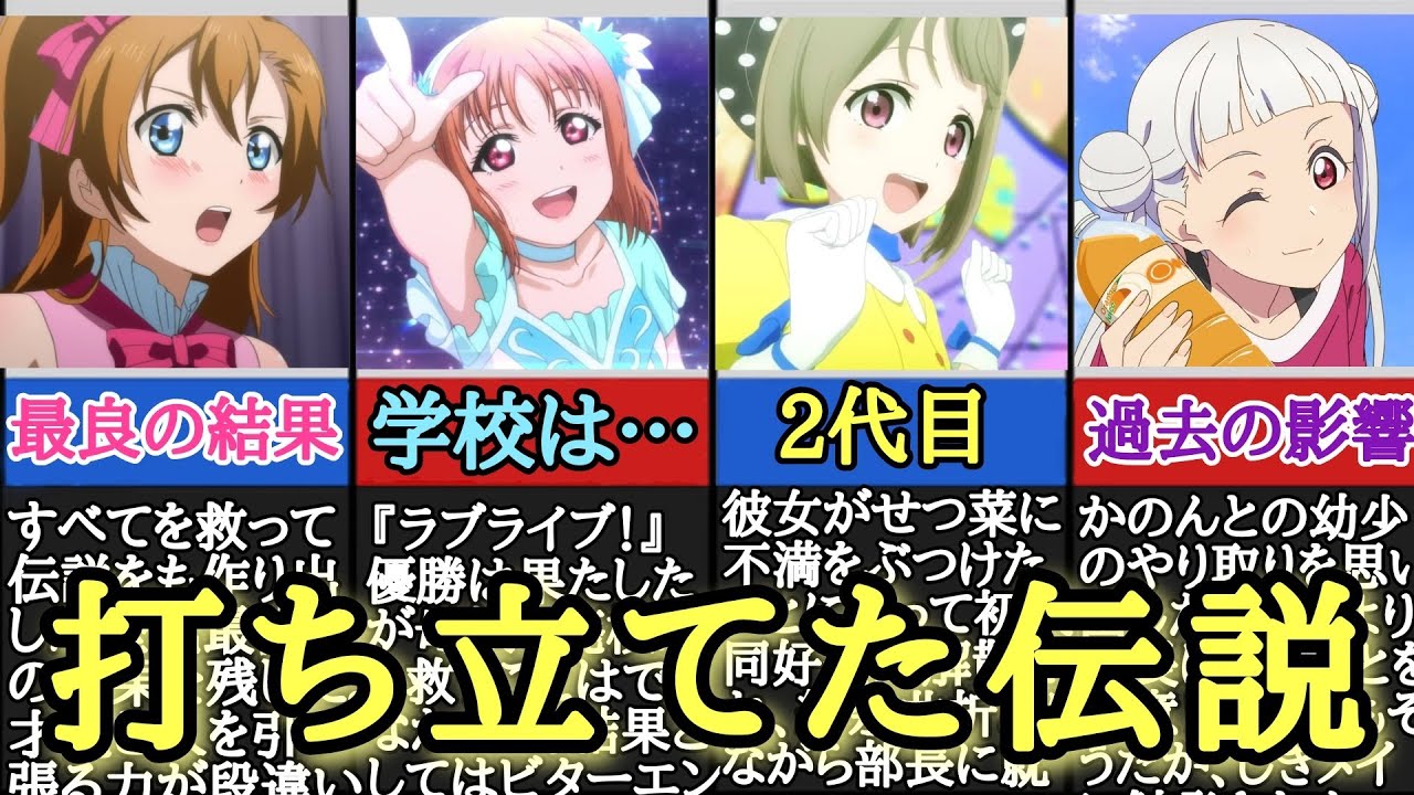 【カリスマ】各グループの功績とリーダーたち【実力者】