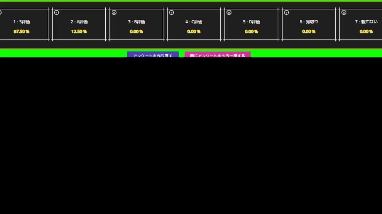 2023年春アニメランキング3回目 コメント投票 視聴者参加型企画