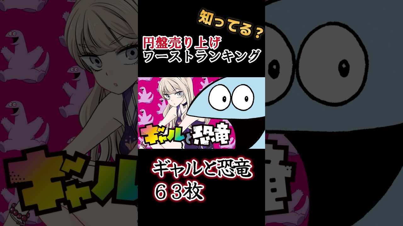 【ワーストランキング】円盤売り上げ最底辺、紹介します！！【Blu-ray売り上げ】【アニメ】#shorts