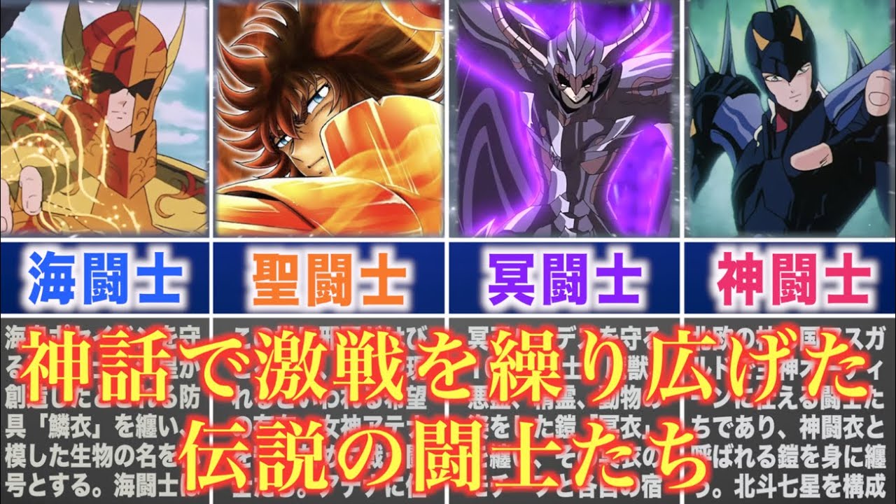 【聖闘士星矢】激戦を繰り広げた闘士たち！「聖闘士」「海闘士」「冥闘士」「神闘士」