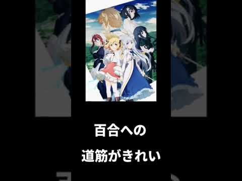 勝手に簡易アニメ評価【転生王女と天才令嬢の魔法革命】
