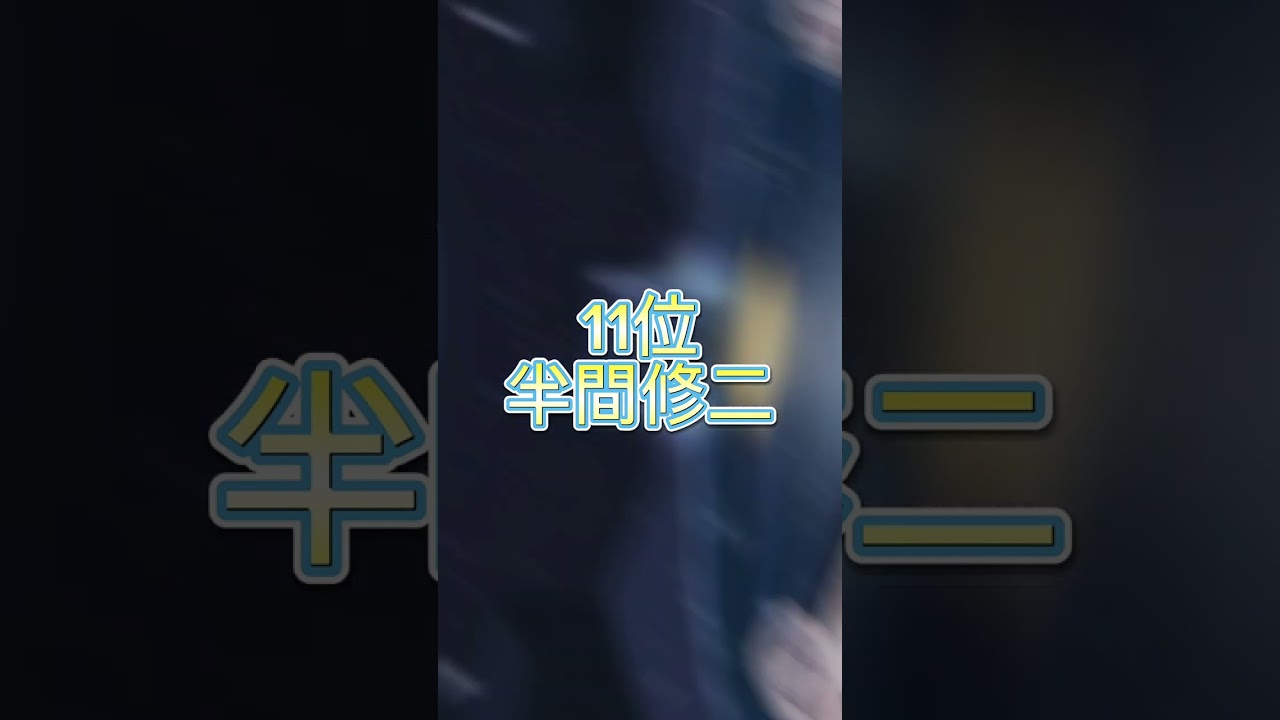 東京リベンジャーズ強さランキング#東リベ #ランキング#shorts