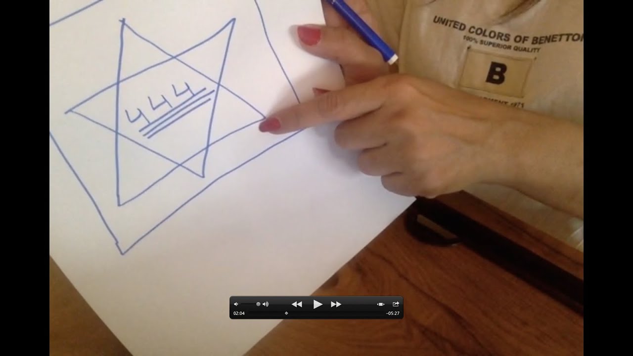 NEW! V POWERFUL SPELL- CALL ME/TEXT ME/UNBLOCK ME. It works! Super power of 444.