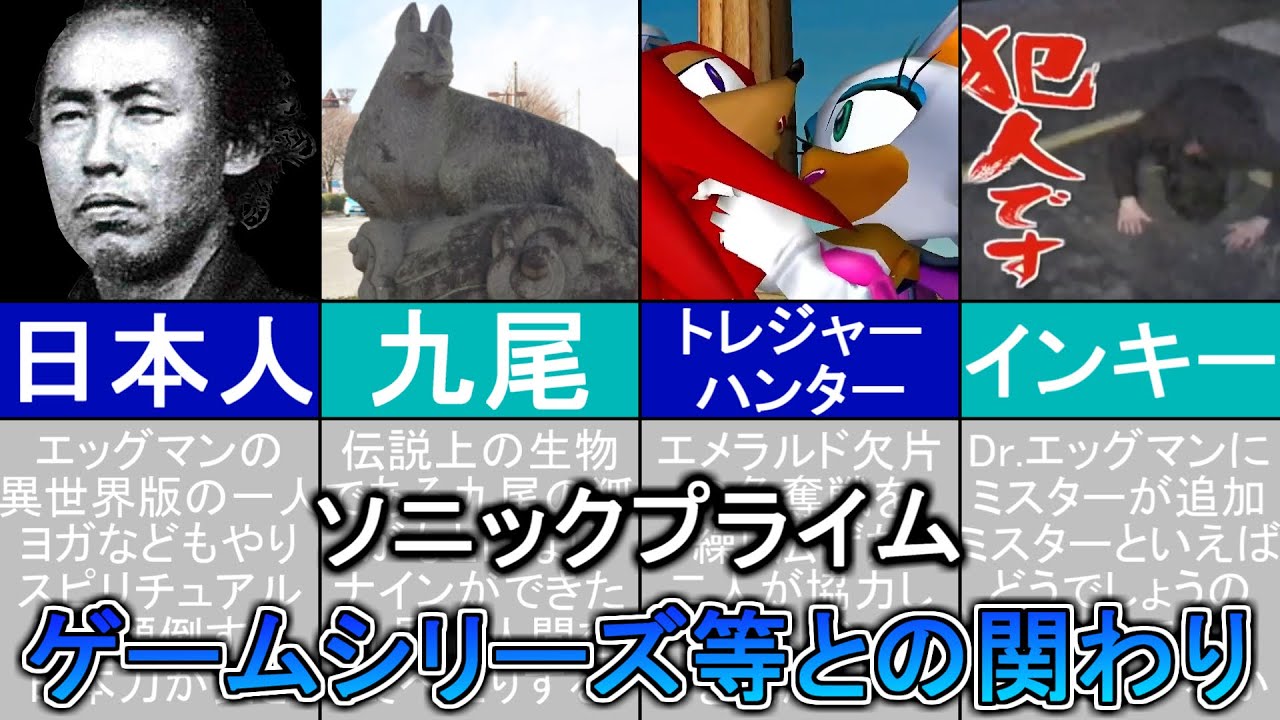 【ソニックプライム解説】キャラクターとゲームシリーズ等の関わりについて紹介！ソニック初心者向け解説！【SonicPrime / シーズン2 / 日本語】