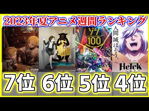 【2023年夏アニメ】3週目全アニメランキング、呪術廻戦のバトルが凄すぎる！！